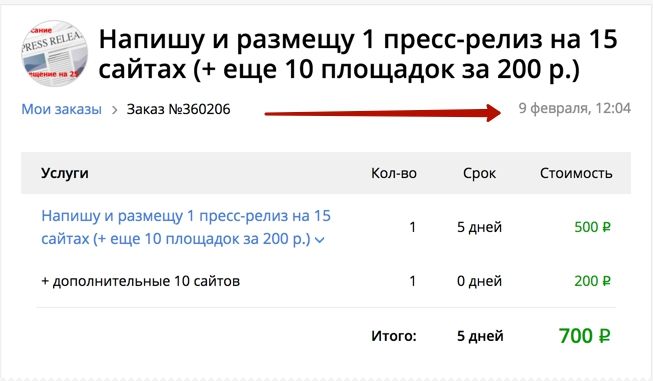 Как я получил 25 «ТИЦастых» ссылок за 700 рублей